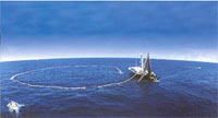 Fishing vessel Fishing vessel