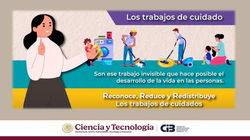 23 División sexual trabajo