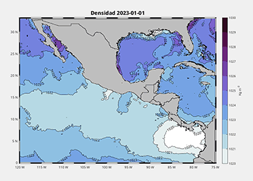 distribucion