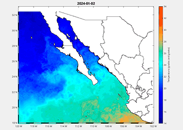 temperatura
