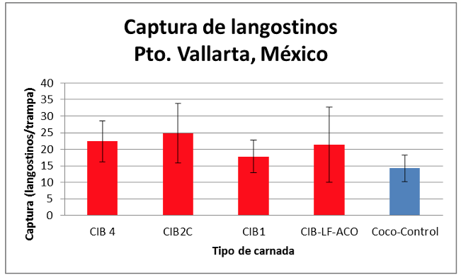 Captura de Pantalla 2022 03 14 a las 11.44.19